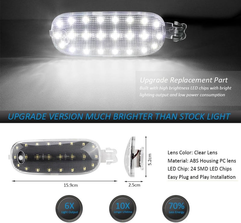 Best View Interior Roof Dome Light Cover Clear Lens Overhead with LED PCB for 2005-2018 Dodge Ram 1500 2500 3500 4500 5500, Dodge Dakota Durango ＆ Jee-p Commander Liberty - Image 2